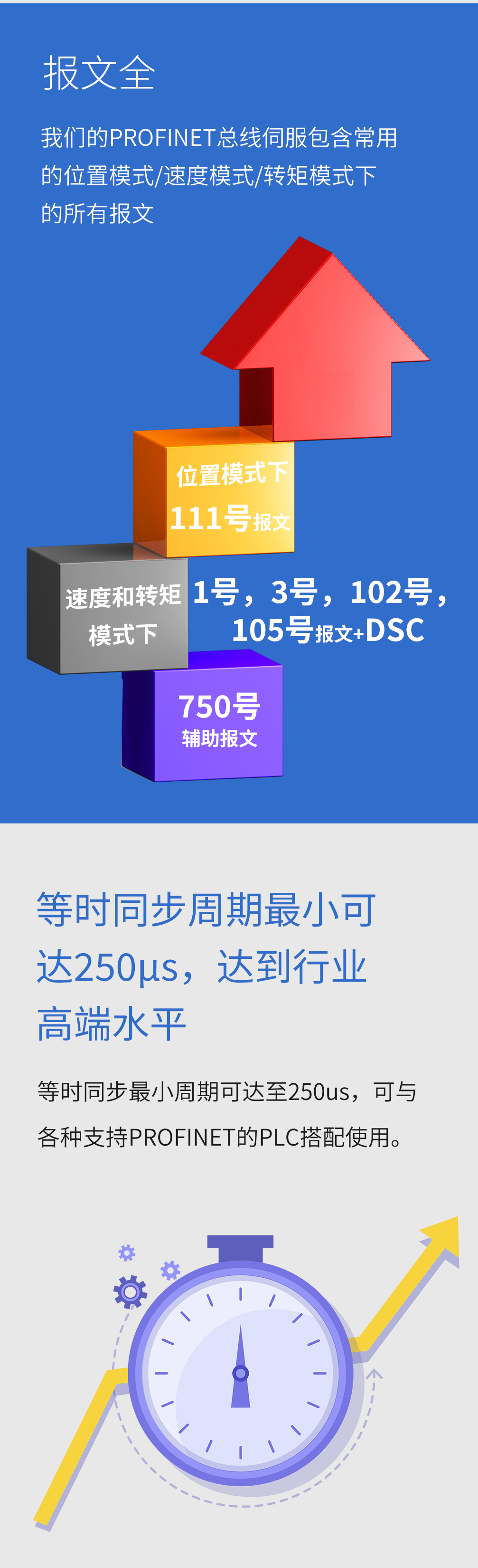 02NA伺服推广.jpg