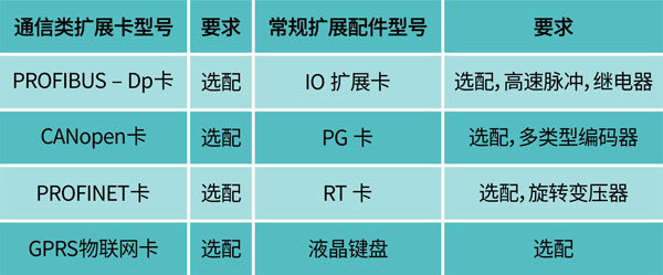 表格6.jpg