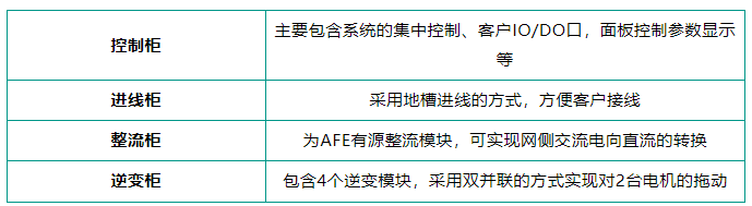 微信截图_20220107145443.png
