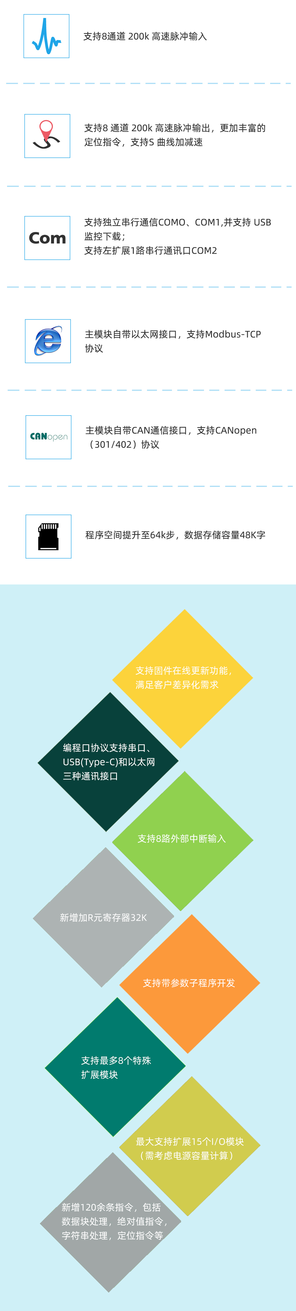 VC3长图-3.jpg VC3长图-3.jpg