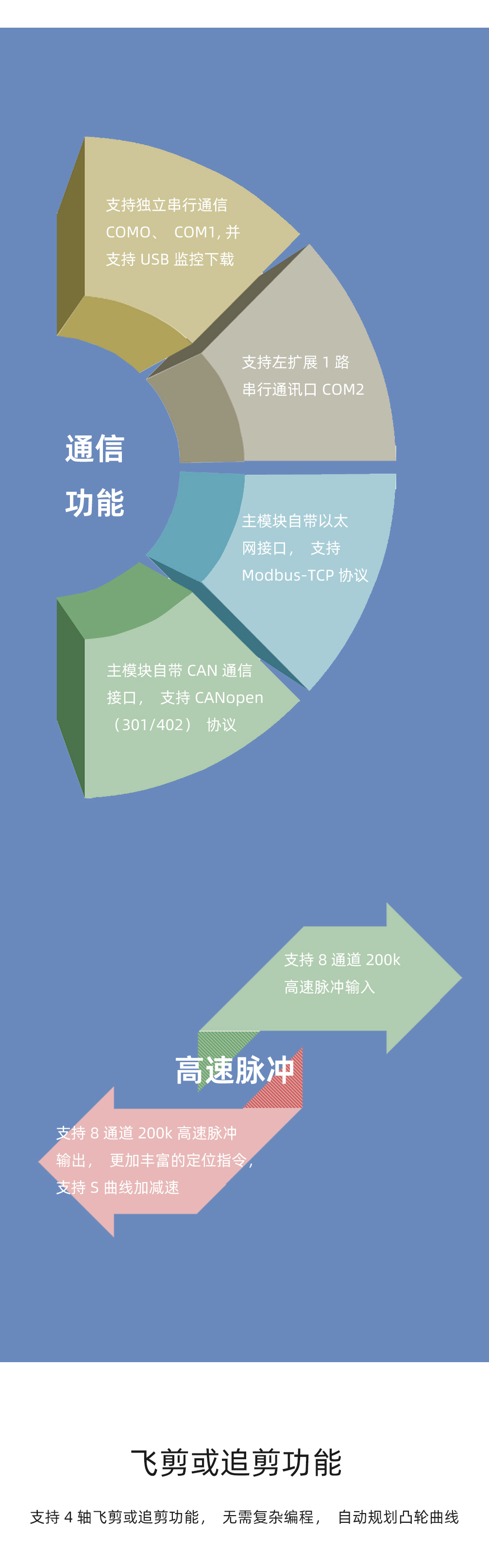 VC3M长图-2.jpg VC3M长图-2.jpg