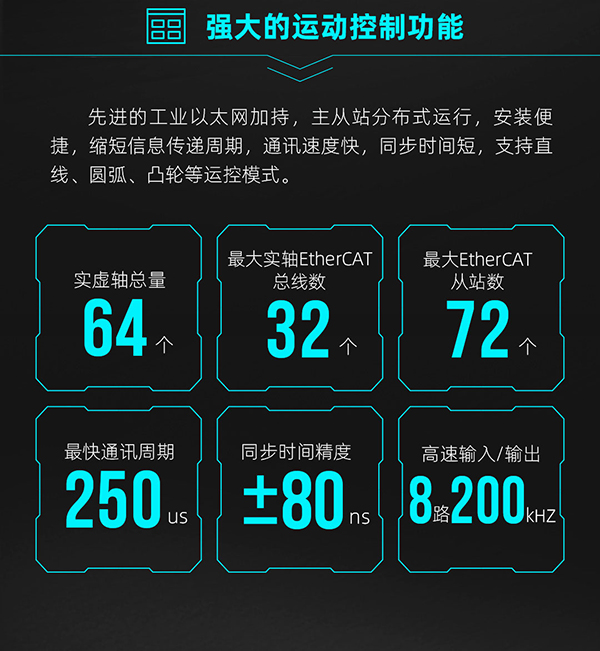 VC5系列PLC新品_03.jpg