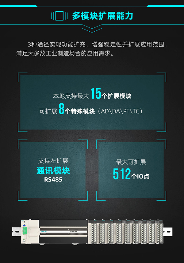 VC5系列PLC新品_05.jpg