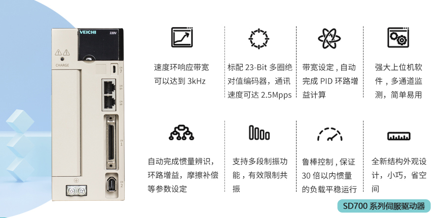 2-SD700.jpg
