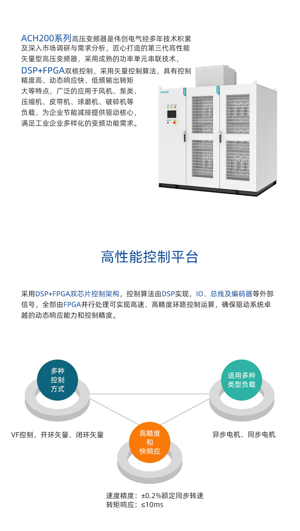 ACH200长图2.jpg ACH200长图2.jpg