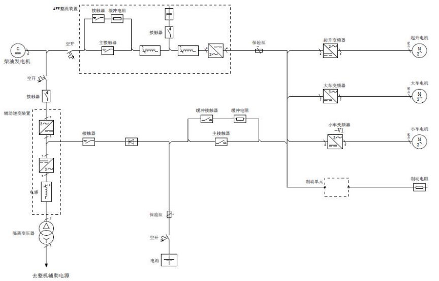 轮胎吊2.png 轮胎吊2.png