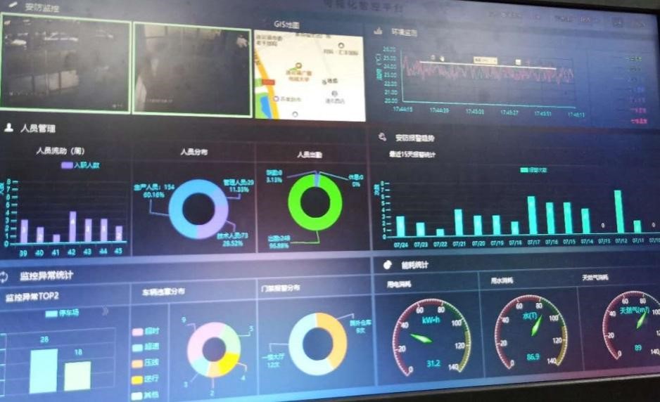 监控系统2.jpg 监控系统2.jpg